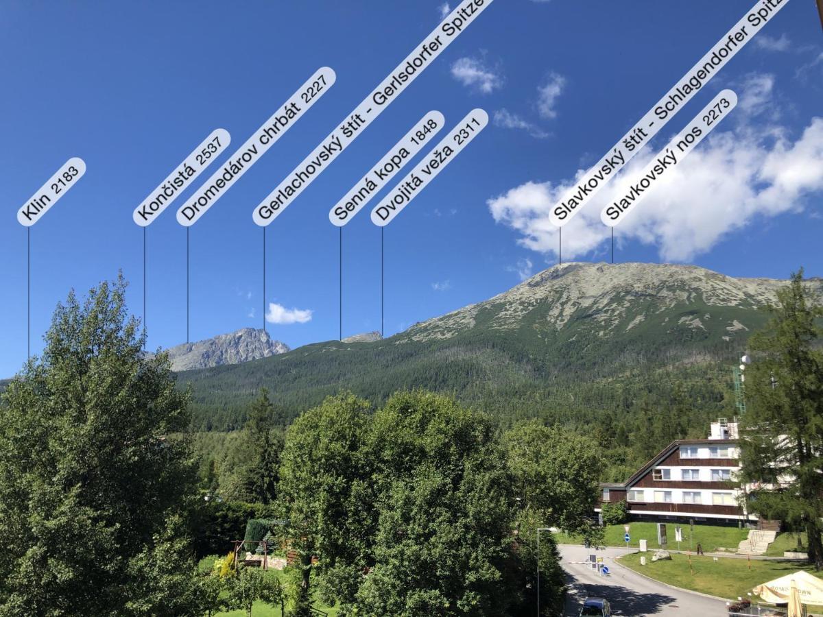 Apartman Lucid C207 Vysoké Tatry Extérieur photo